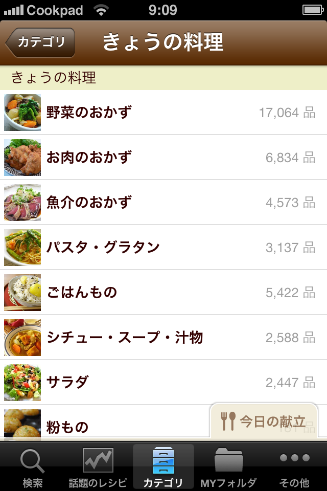 ss2